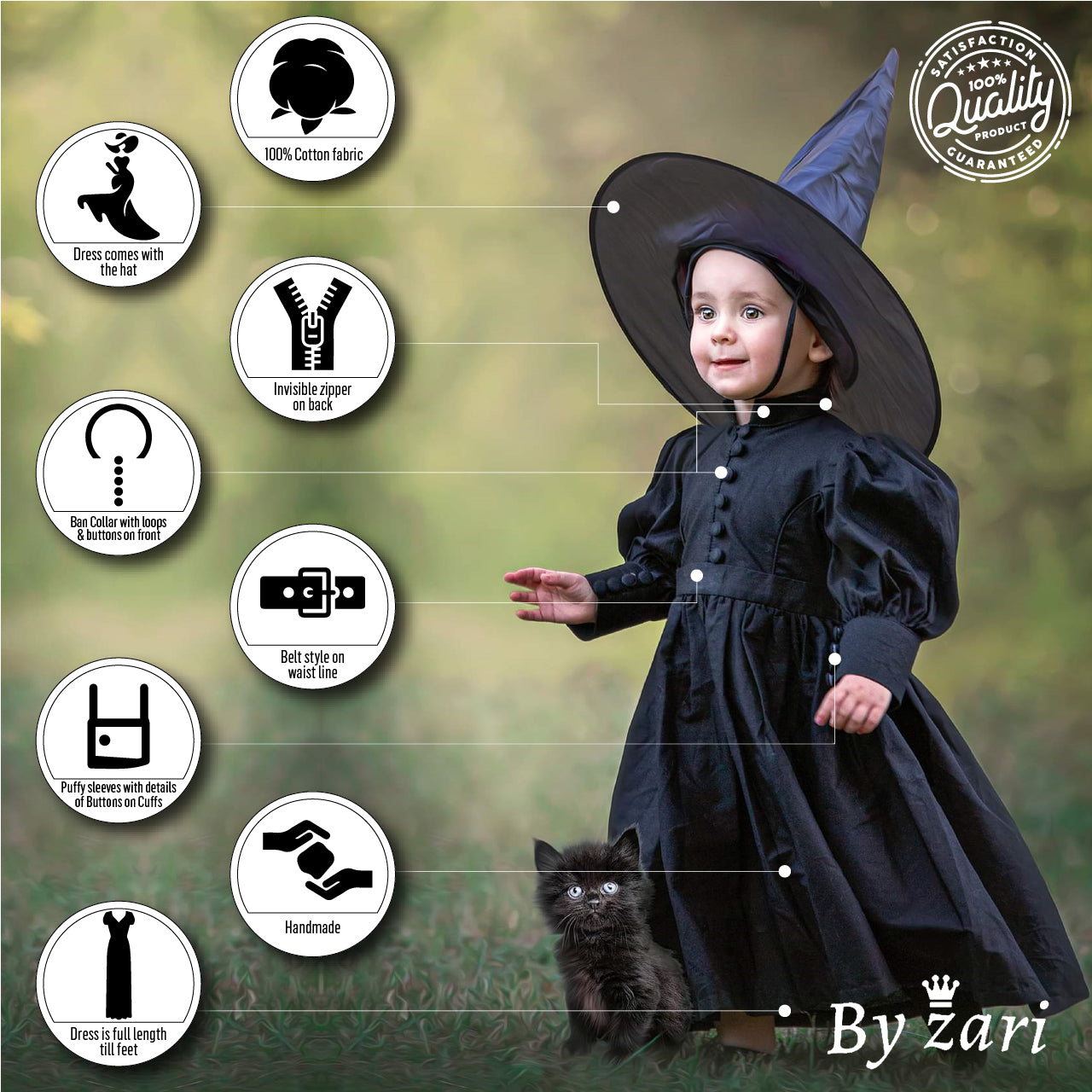 Wicked Wonder Witch Dress